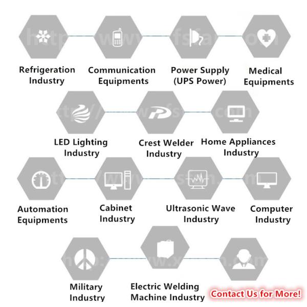 80*80*38mm 110V/120V/220V/240V AC Black Alumium Brushless Cooling Fan AC8038