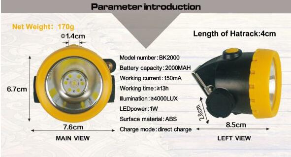Corrosion Proof  Rechargeable LED Headlight