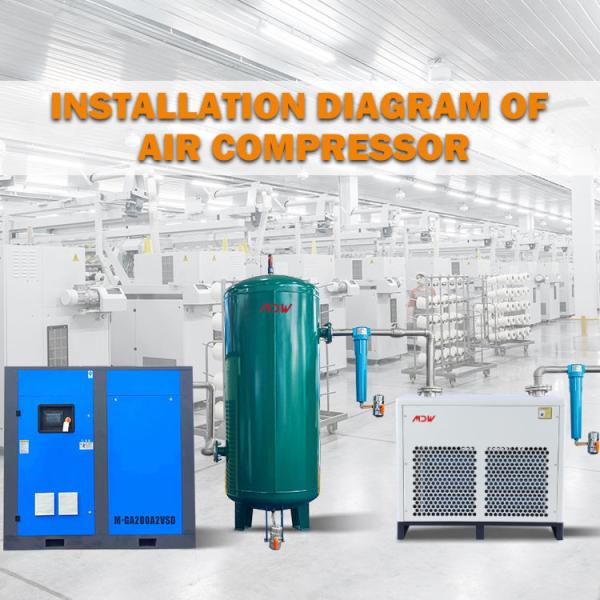 Carbon Steel Anticorrosion Air Suspension Centrifugal Blower Electric Power Source