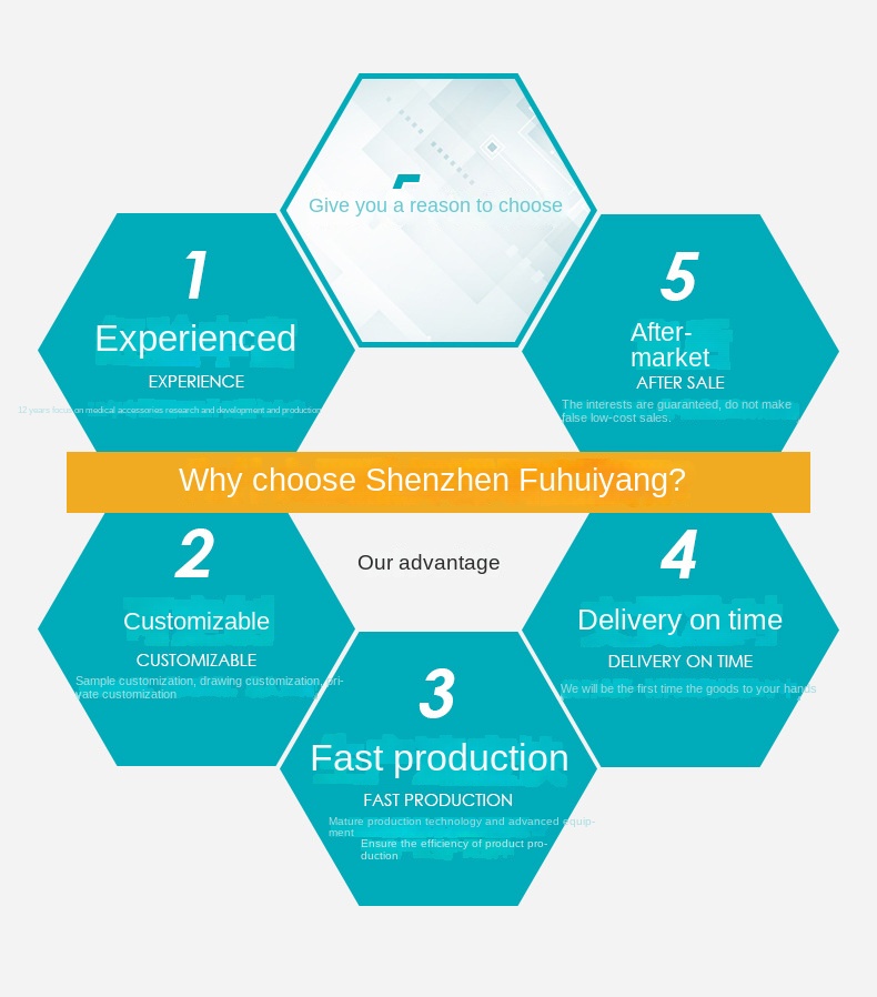 25cm - 35cm Adult Blood Pressure Cuff Medical Single Tube BP Cuff CE Class II