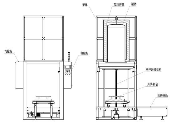 1150Ordm C Tratamiento térmico Horno eléctrico de sinterización CIM MIM para la metalurgia Anulación Desengrasamiento