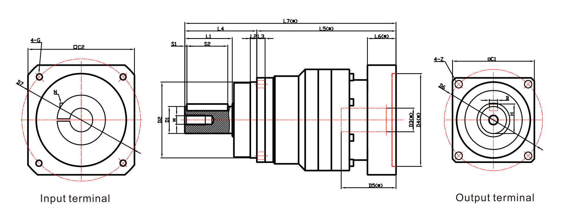 TS series Planetary Gearbox