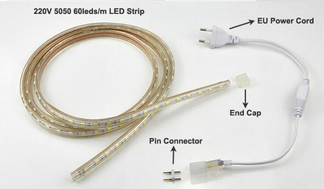 100m/ Прокладка 1500lm 220V-240V IP67 1m режа SMD2835 света СИД AC крена
