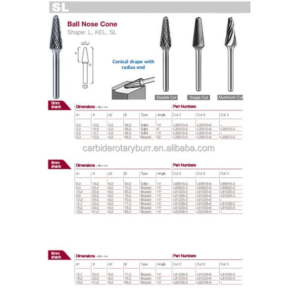 Customized High Quality  Power Tools Parts Gold Coated Electric Hardware Grinding Tool Yellow Coating Tungsten Carbide Burrs