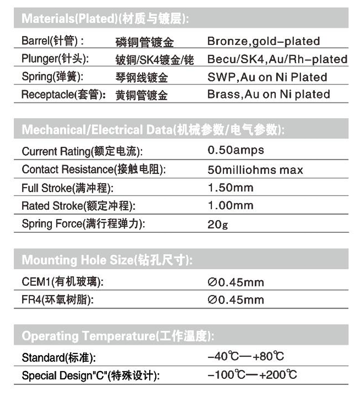 Gold Plated Brass Barrel Spring Test Probe with 1.50mm Full Stroke and 50mΩ Max Contact Resistance for ICT Testing