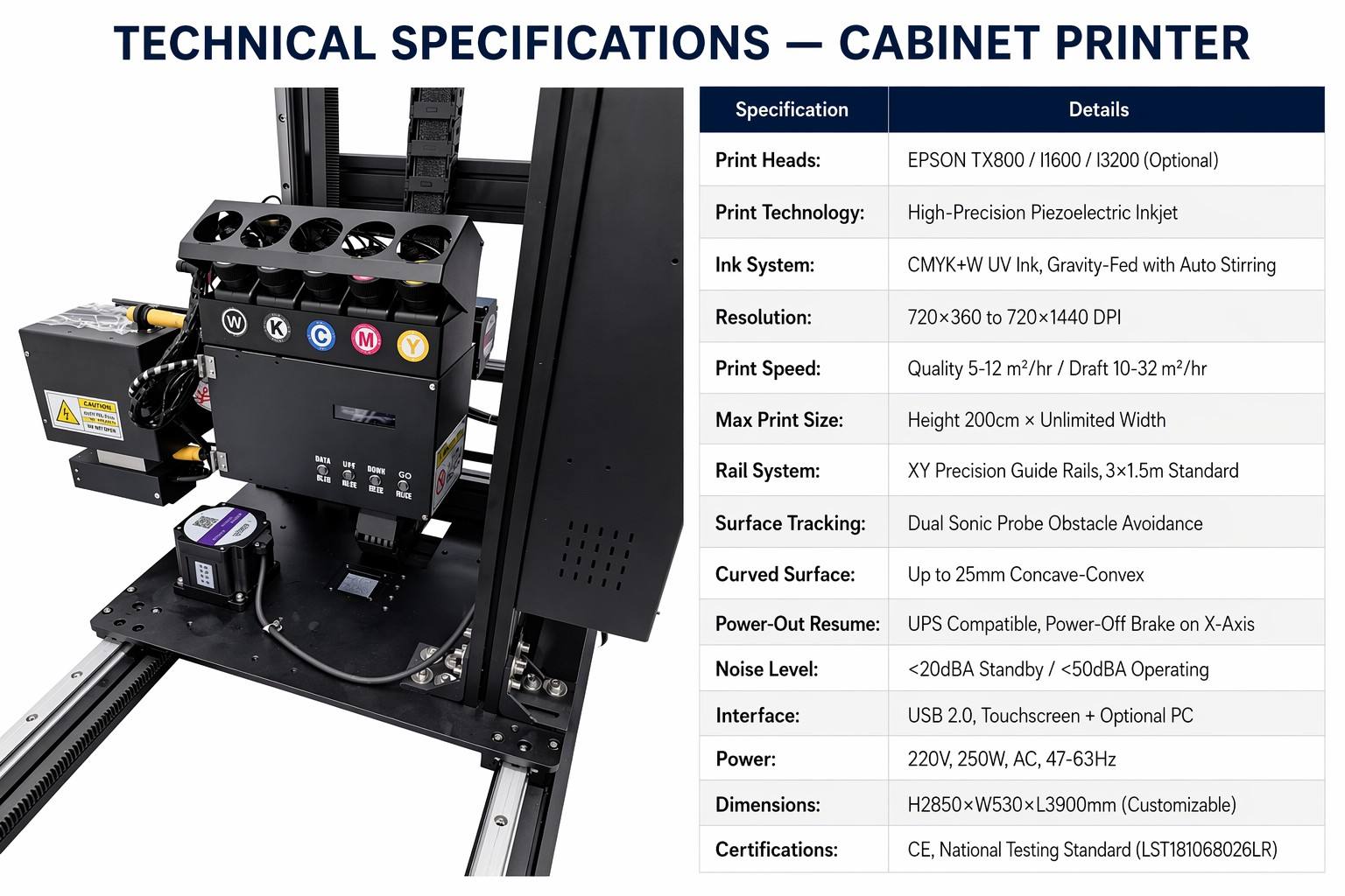 High Definition Sharp Text Industrial Cabinet UV Wall Printer  Dual Epson Heads Automatic Vertical Mural Machine