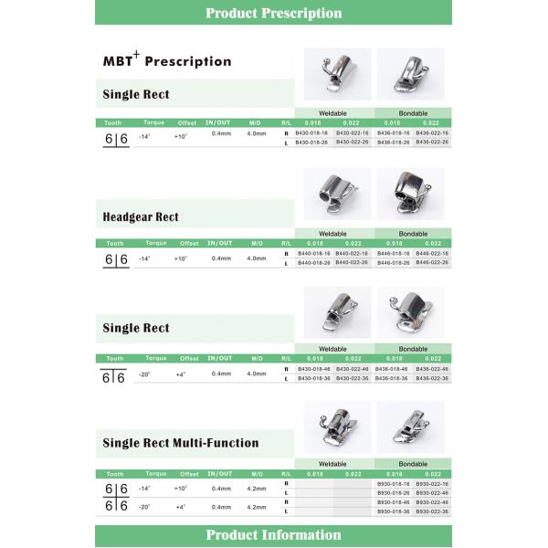 Первая молярная серебряная зубная трубка Бэгг Ортодонтическая МБТ Букальная трубка