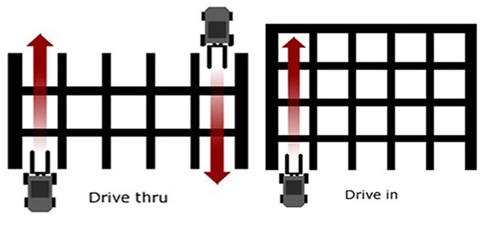 Specialized Customized FIFO Pallet Flow Rack System With 1-3 Ton Capacity
