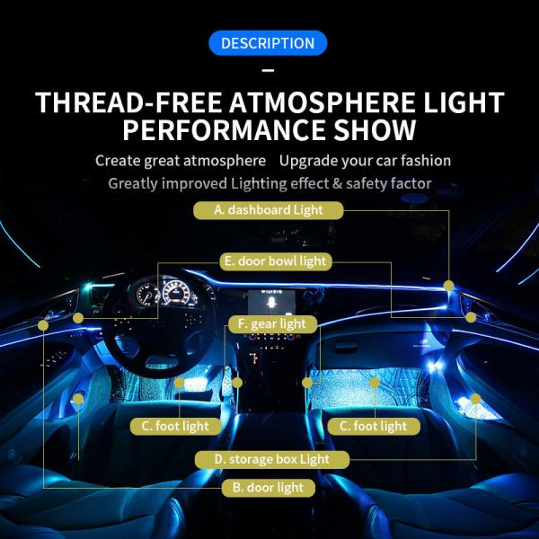 DC 12V Car Modification Accessories Car Interior Ambient Lighting Gossip Lamp