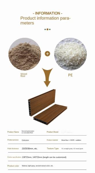 WPC Decking Boards 138x23mm Waterproof Termite-Resistant Outdoor Flooring