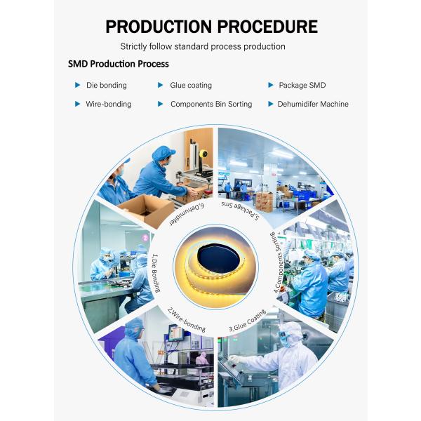 Золото-желтый гибкий светодиодный светодиодный свет для гостиничного шкафа