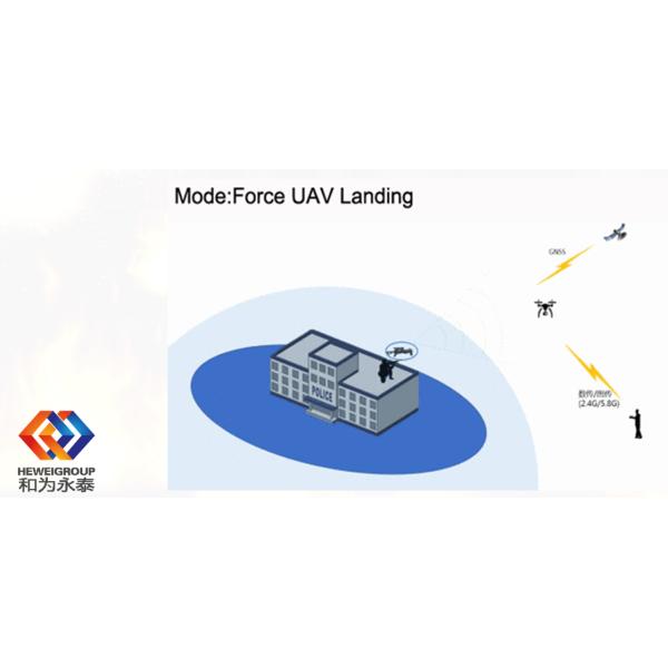 Оружие Jammer трутня силы режима 75W сигнала DSSS Handheld