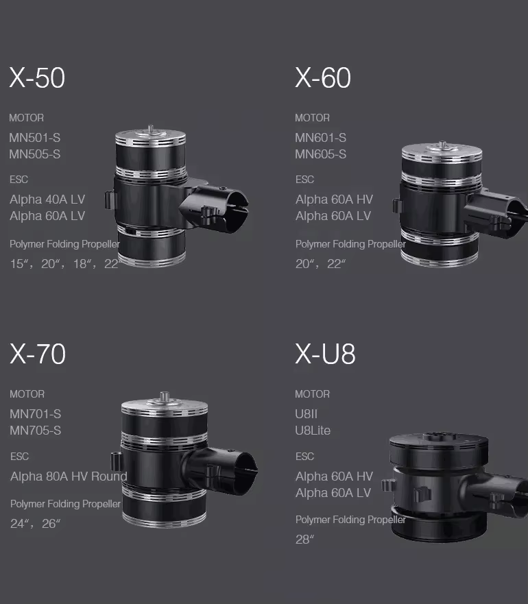 T-MOTOR X-501 Brushless Dc Motor Integrated Coaxial Motor Propulsion System for Heavy Drone