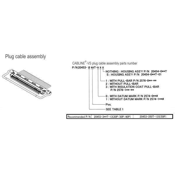 Тангаж 20453-330t-13  0.5mm кабеля EDP 44AWG SGC LVDS к 20453-340t-13