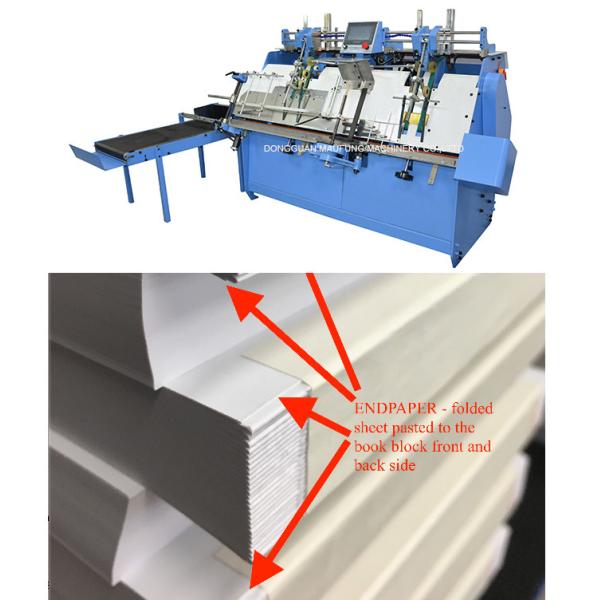 Высокоскоростная автоматическая China End Papering Machine для книг с твердой обложкой, Machine Glueing End Sheet MF-EIM450