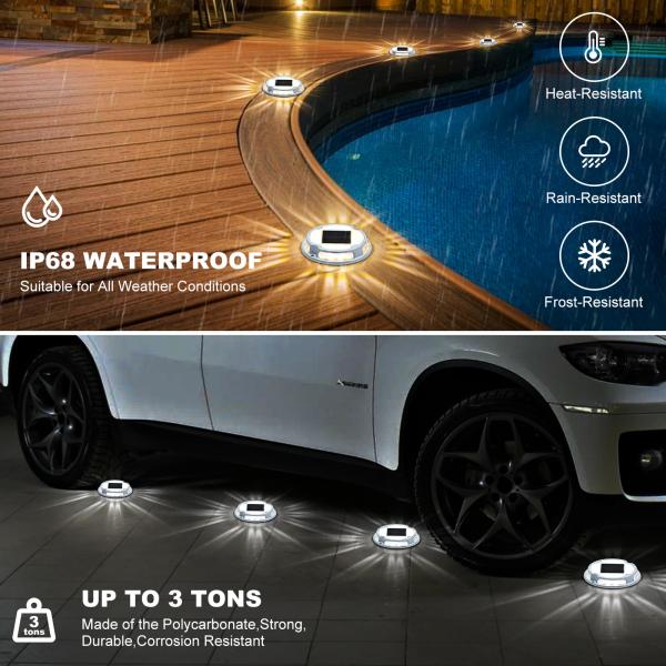 Wall Mounted Solar Powered Deck Light with Space-saving Installation