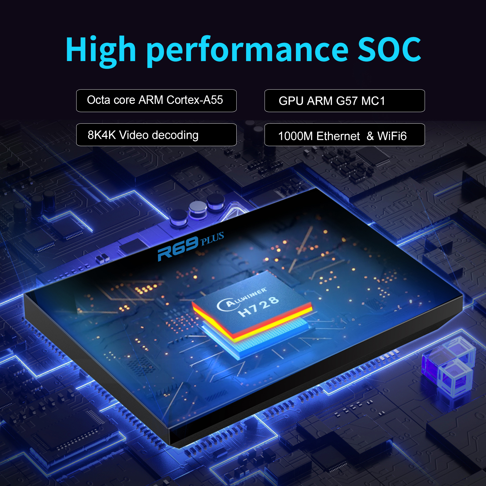 4K Ultra HD Android TV Box R69 Plus Smart Streaming Media Player with High-Speed 5G WiFi, Bluetooth, Support Popular Streaming Apps & 3D Movies, All-in-One Setup for Living Room