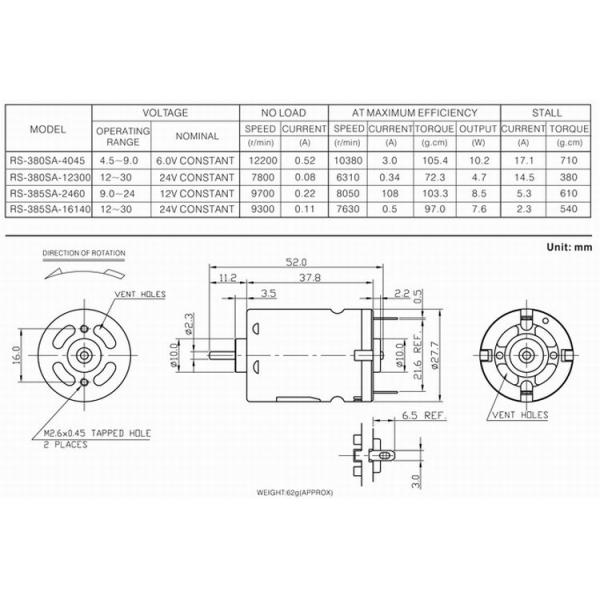 El imán fuerte 6V 12000RPM 27.7m m Coreless cepilló el motor RS-385SA