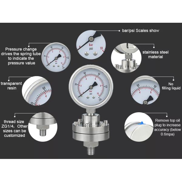 2.5 Precision Pressure Gauge with ZG1/4 Threaded Connection Diaphragm Seal Manometer