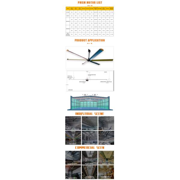 AL Material de la hoja 12ft 7.3m 750w Techo industrial gigante HVLS Ventiladores Motor para granjas