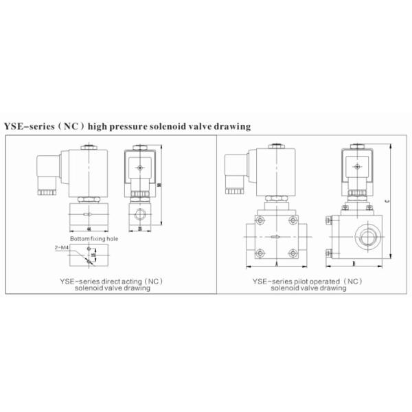 3/4 Inch Normally Closed High Pressure Solenoid Valve Water Stainless Steel
