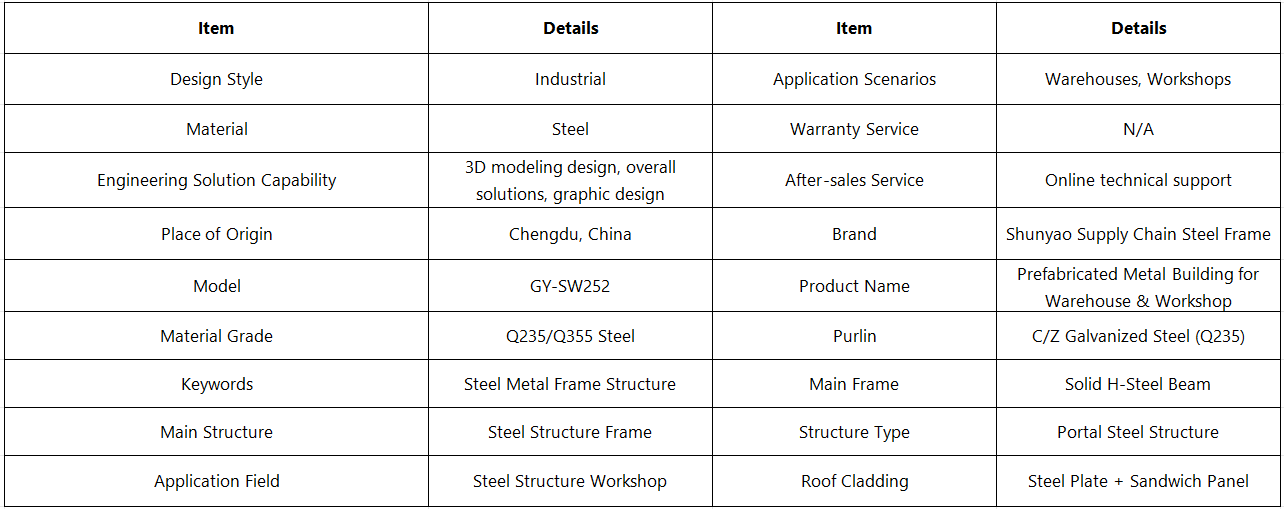 Prefab Commercial Steel Frame Building for Office / Retail Projects