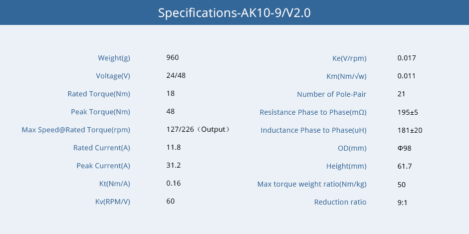 Hot Sales T-motor CubeMars AK10-9 KV60 V2.0 Brushless Motor For Robot Dynams Dynam Module Leg Arm Exoskeleton