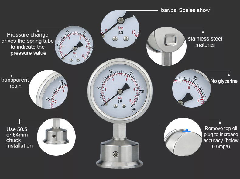 Sanitary Grade 50.5mm Chuck Connection Diaphragm Pressure Gauge with 6 Range Capabilit