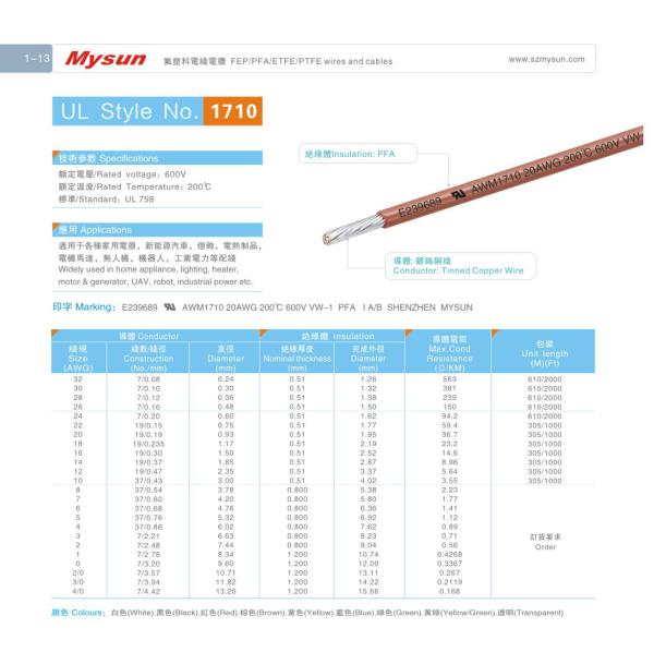 UL1710 Brown PFA Wires 600v 200c AWM1709 A/B For Home Appliance / Heater
