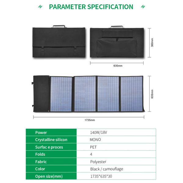EU Warehouse High Efficiency PET Monocrystalline Solar Foldable Panel 140w Solar Folding Bag for Mobile Phone