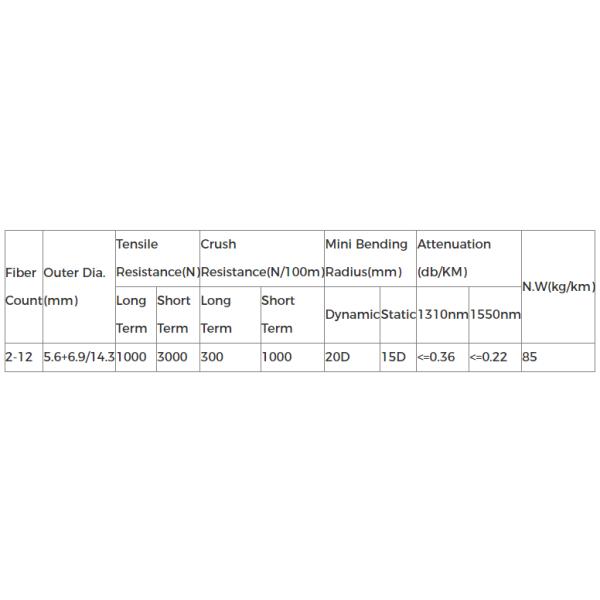 cyfxtc8f Центральная свободная труба FRP Messenger Wire 12 Core Фигура 8 Волоконно-оптический кабель