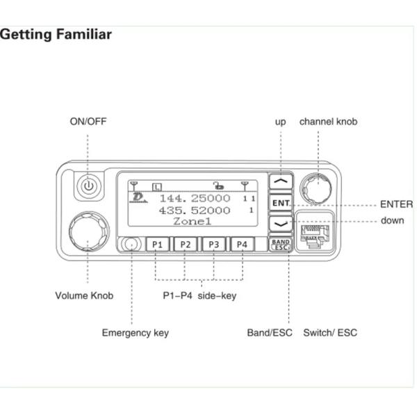 1000 channels Digital Mobile Radio VHF UHF 50W High Power Walkie Talkie TYT MD-9600