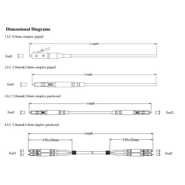 LSZH прыгун волокна кабеля заплаты волокна SC 3.0mm LC оптически