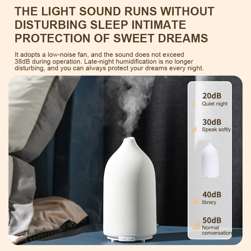 Ceramic Shell Aroma Diffuser with 3 Spray Modes, 2/4/8H Timer LED Indicator, Warm Yellow & 7-Color LED Lights