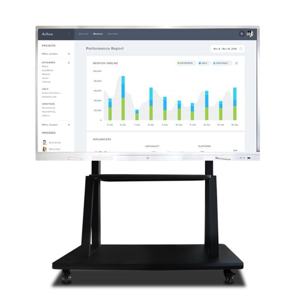 27 монитор LCD стороны двойника разрешения монитора 1920x1080 LCD дюйма
