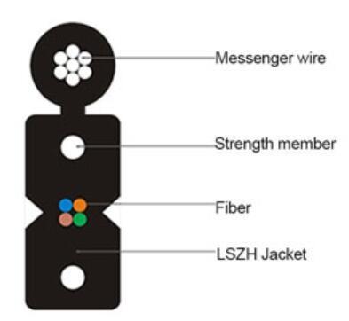 Self Supporting Bow Type 1 2 4 6 8 12 Core FTTH Fiber Optic Cable GJXFH GJXH
