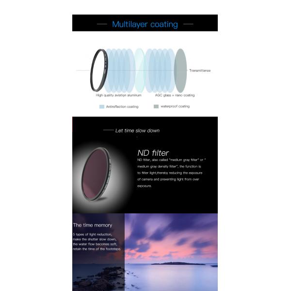 Optical Glass Neutral Density Filter 10 Stop ND Filter ND1000 for Landscape Photography