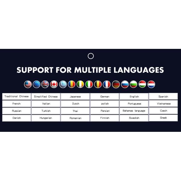 Пользовательский интерфейс с сенсорным экраном Автомобиль DVD Радио GPS навигационный плеер для Kia Forte Cerato 2008-201