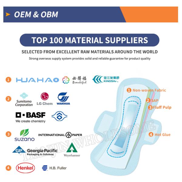 Водопоглощающий ультратонкий мини-санитарный салфетка для больницы семьи инконтиненции и домашних животных