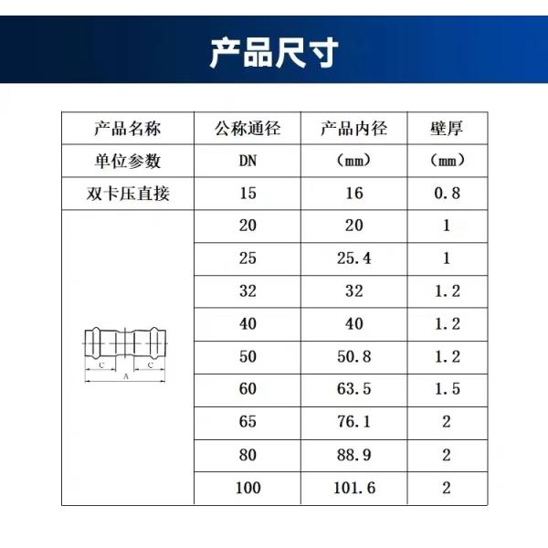 Chinese Stainless Steel Press Fittings V-type Slip Coupling with Cylindrical Head Code