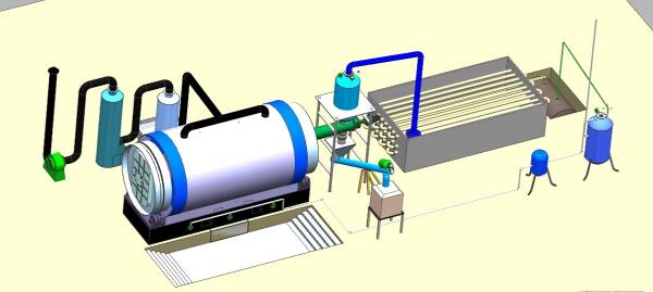 Capacidade 38 toneladas Linha de produção de óleo de resíduos de pneus de pirólise para 300 metros quadrados