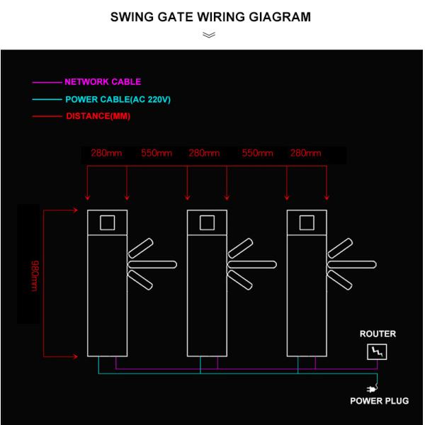 ZT-811A RFID Card Access Control System Tripod Turnstile 