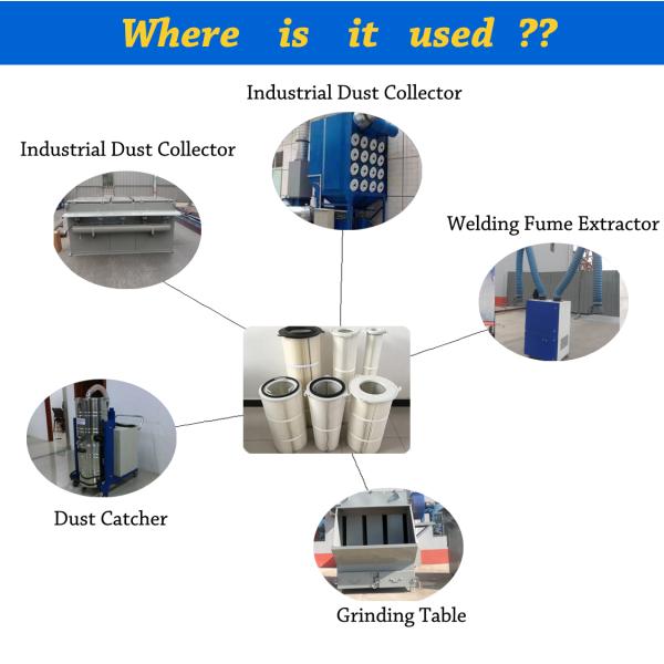 Профессиональный HEPA фильтр воздуха для пылесоса D325*1000 мм