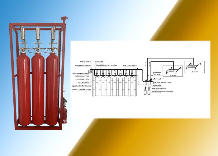 0.6kg/L 5.7MPa CO2 Автоматическая система пожаротушения разумная хорошая цена высокое качество