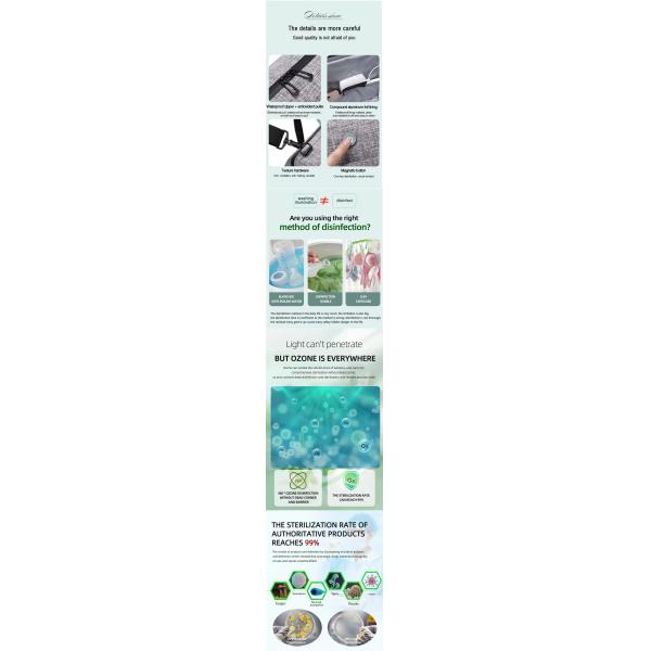 USB Rechargeable UV Light Sanitizer Travel Cosmetic Bags 26*19*15cm