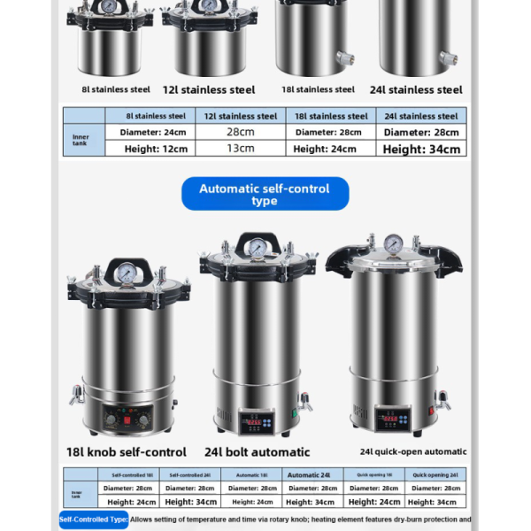 Portable Autoclave Dental Sterilizer 18L/24L Class B with Automatic Heating Stop and Alarm After Sterilization for Lab