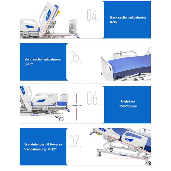Электрическая кровать с кроватью больницы ICU управления внутренней построенной с функцией CPR