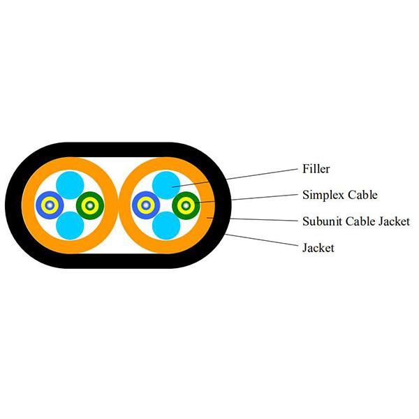 Parallel Outdoor Fiber Optic Cable 4F For Wireless Base Station Easy To Strip
