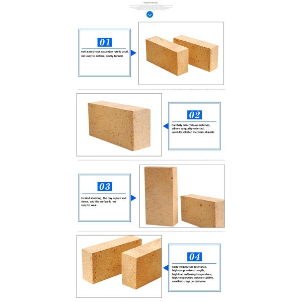 Печное покрытие огнеупорные глиняные кирпичи для котлов и отопления SK30 SK32 SK34 SK35