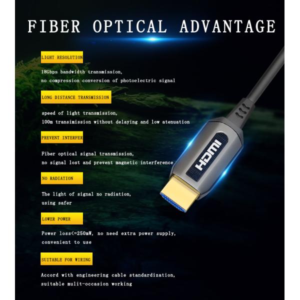 18Gbps 2160P 1080P 4K HDMI Cable 6.6 Ft HDMI  Cable